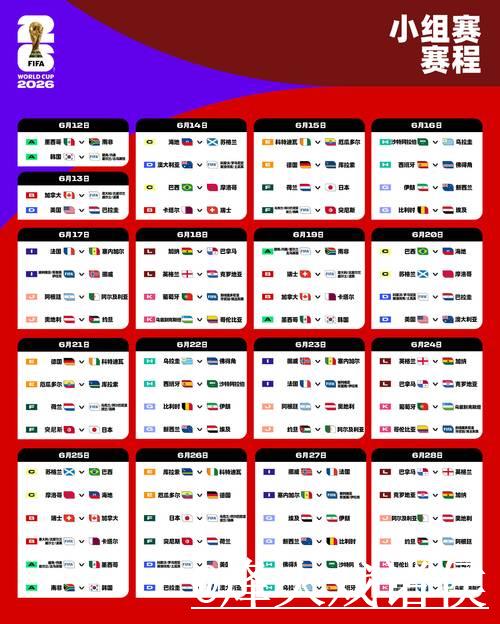 2026世界杯完整赛程及详细时间安排