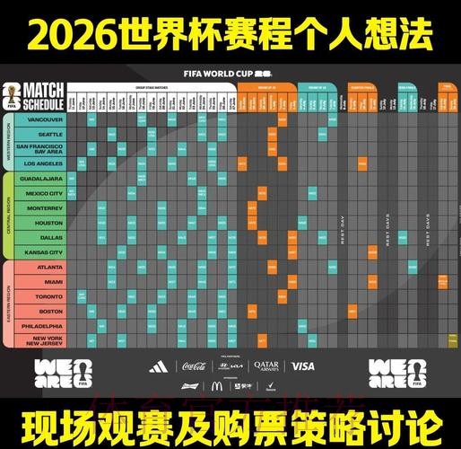 世界杯热门下注分析与策略