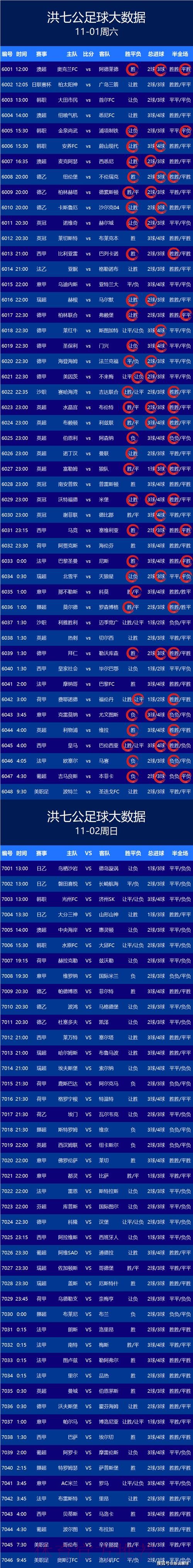 世界杯买球安卓全攻略